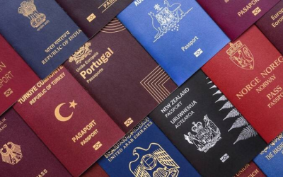Nine countries with the most improved passport access